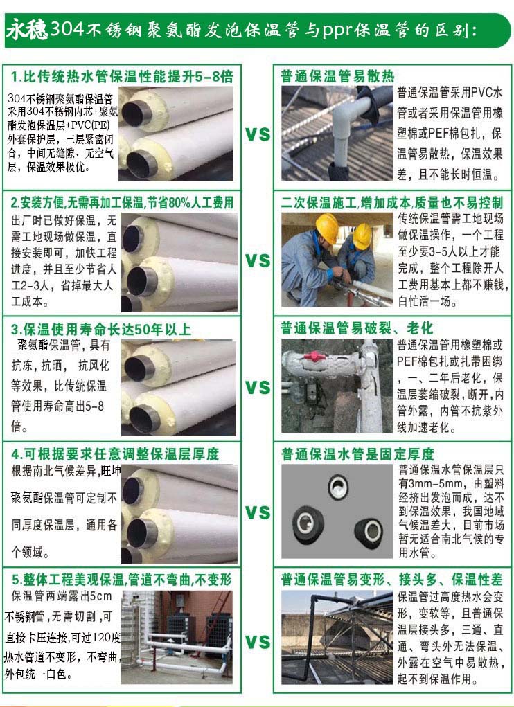 发泡管对比图.jpg