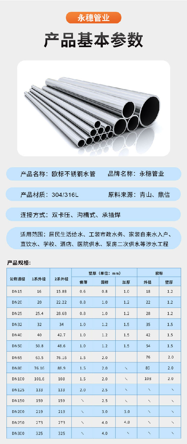 欧标不锈钢水管_05.jpg