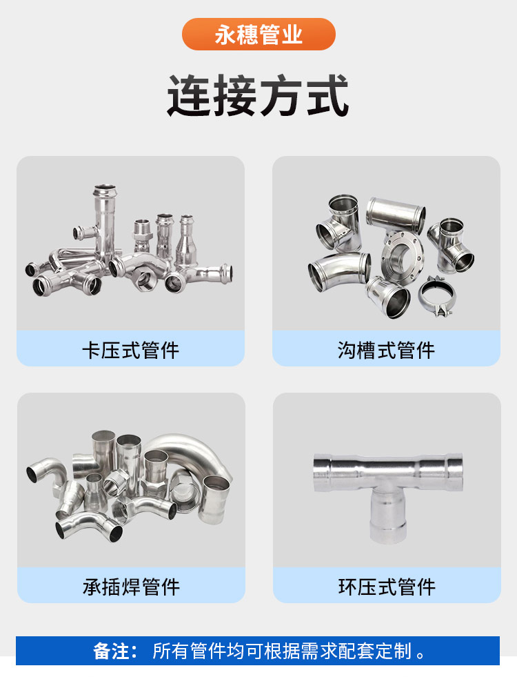 欧标不锈钢水管_06.jpg