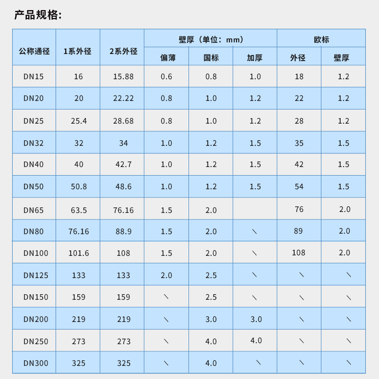 DN300环压式不锈钢管材开云手机入口网页版-开云(中国)
管业品牌 (7).jpg