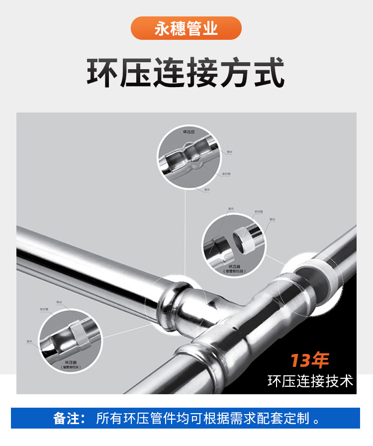 DN300环压式不锈钢管材开云手机入口网页版-开云(中国)
管业品牌 (8).jpg